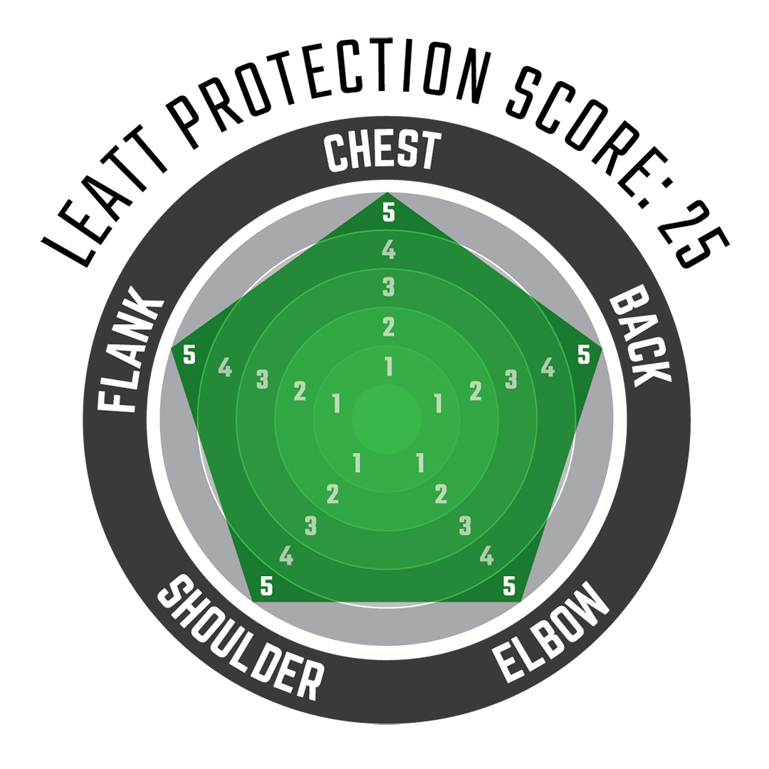 Body Protector 6.5
