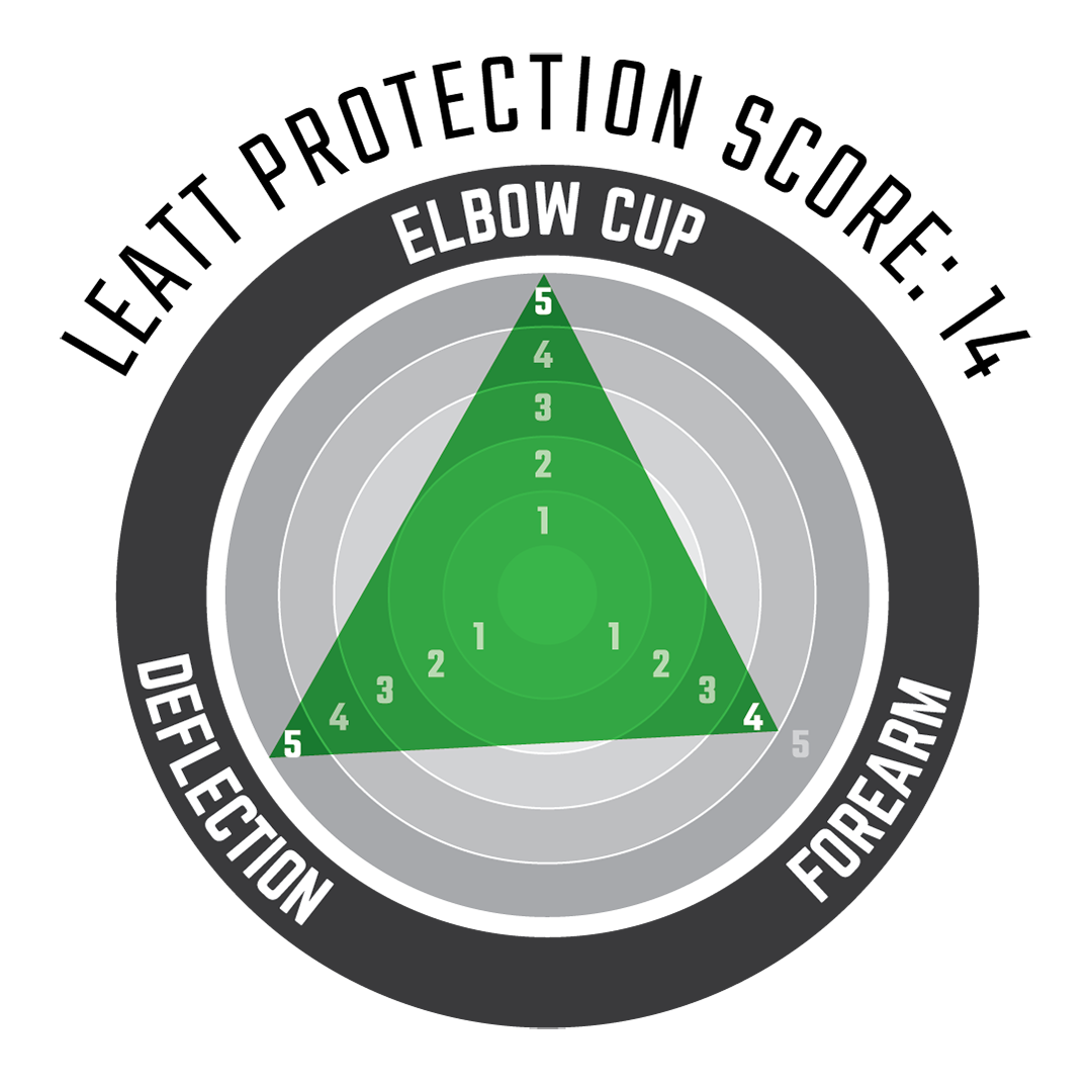 Ochraniacze łokci dziecięce LEATT Elbow Guard Contour Junior
