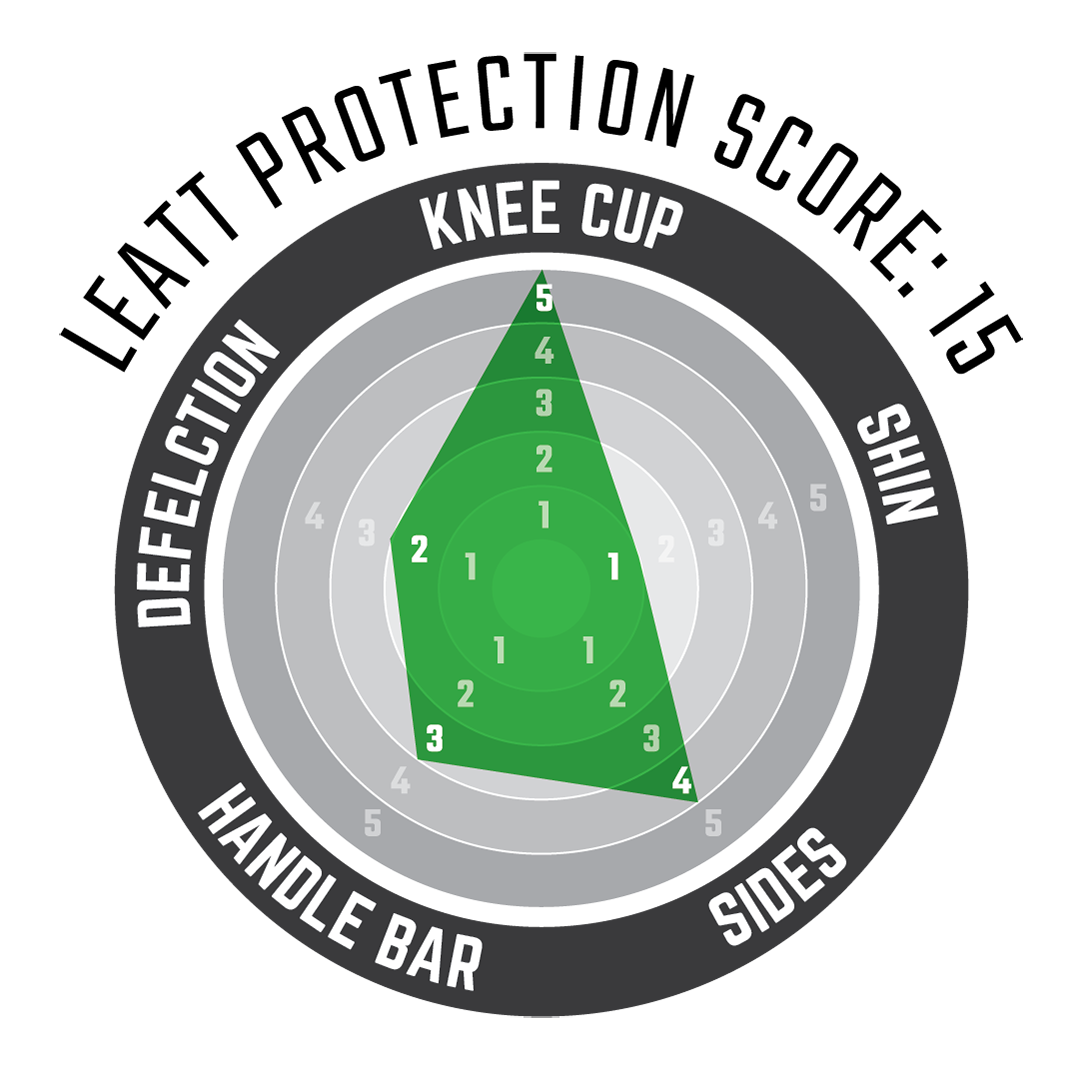 Ochraniacze kolan LEATT Knee Guard ReaFlex Pro