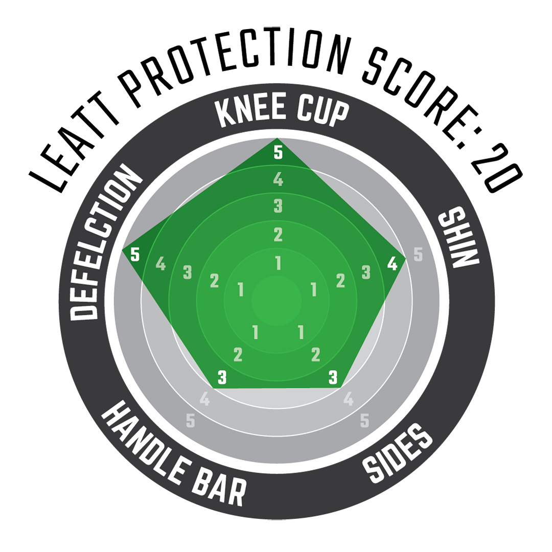 Ochraniacze kolan LEATT Knee Guard Enduro